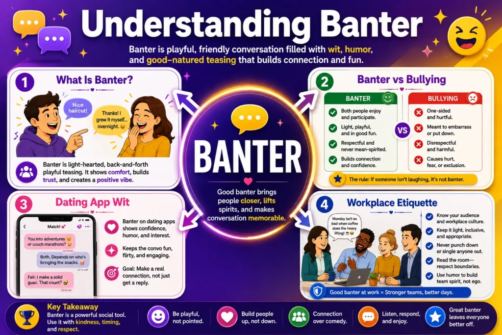 What Does Banter Meaning