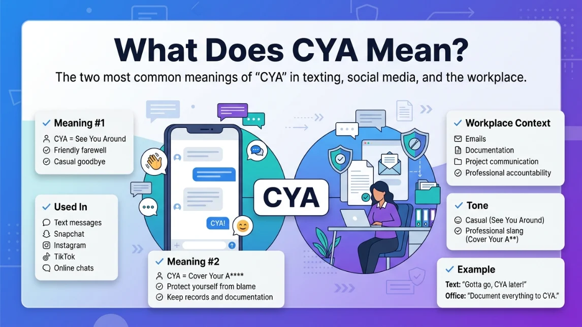 CYA Meaning