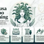 Medusa Tattoo Meaning