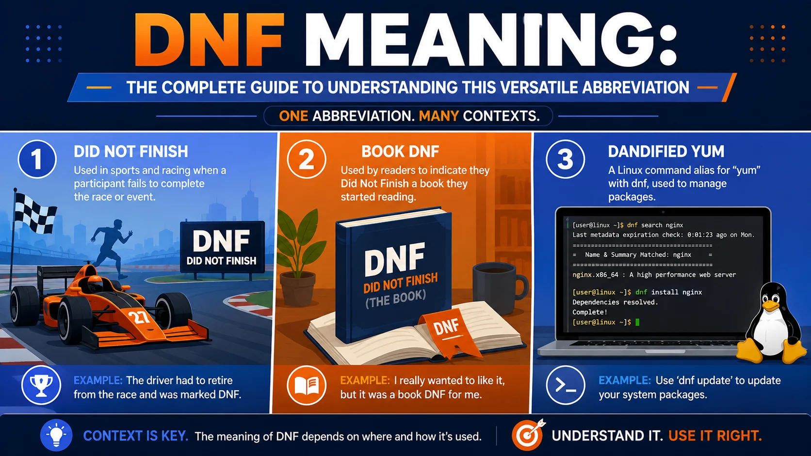 DNF Meaning
