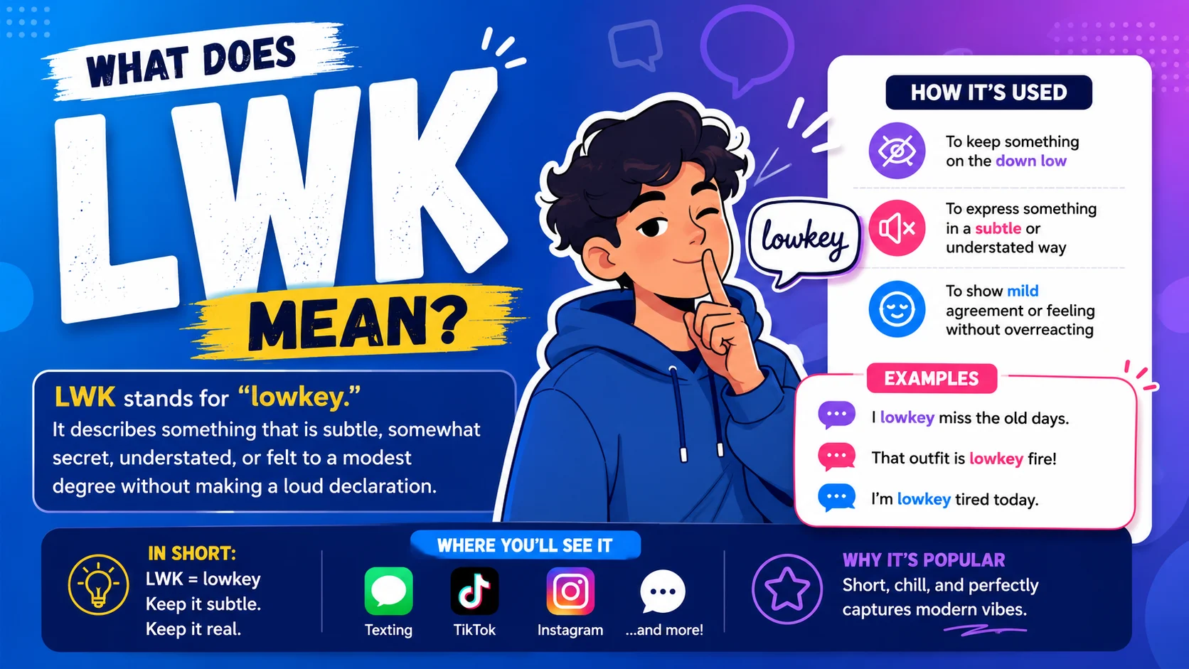 LWK Meaning