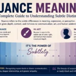 Nuance Meaning