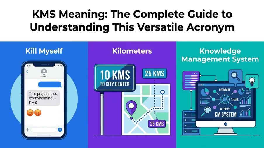 kms meaning