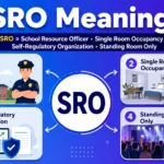 sro meaning