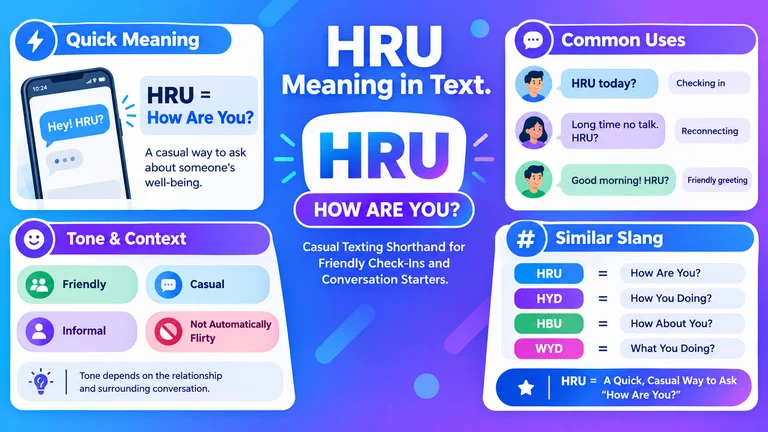 HRU Meaning in Text