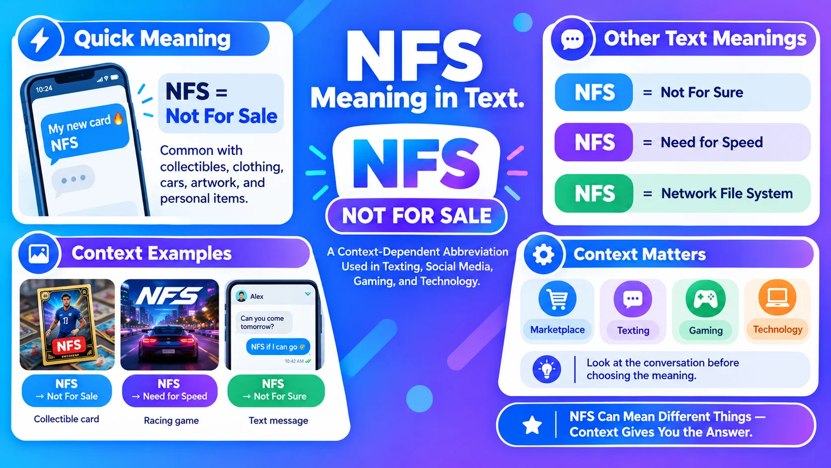 NFS Meaning in Text