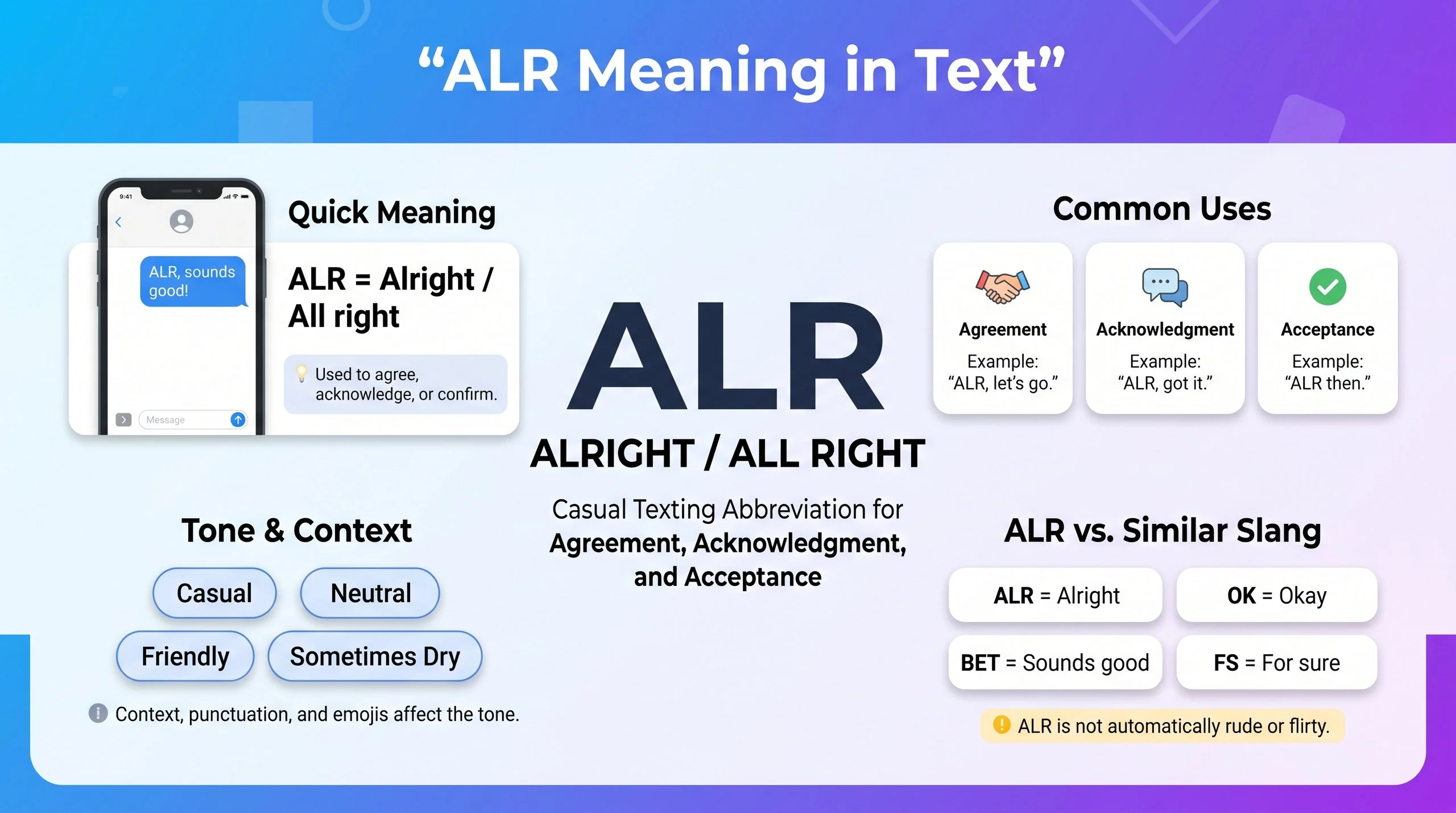 ALR Meaning in Text