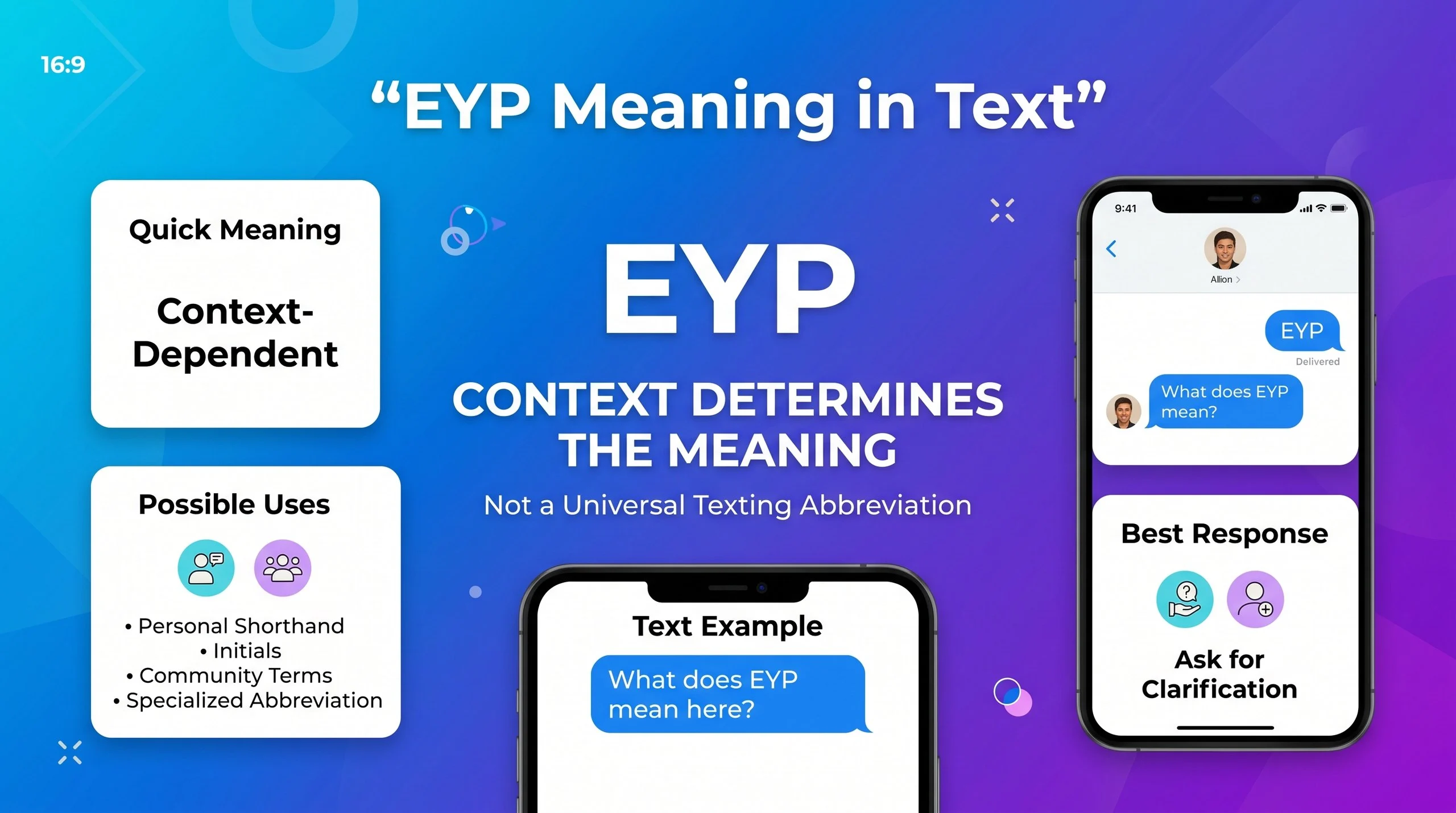 EYP Meaning in Text