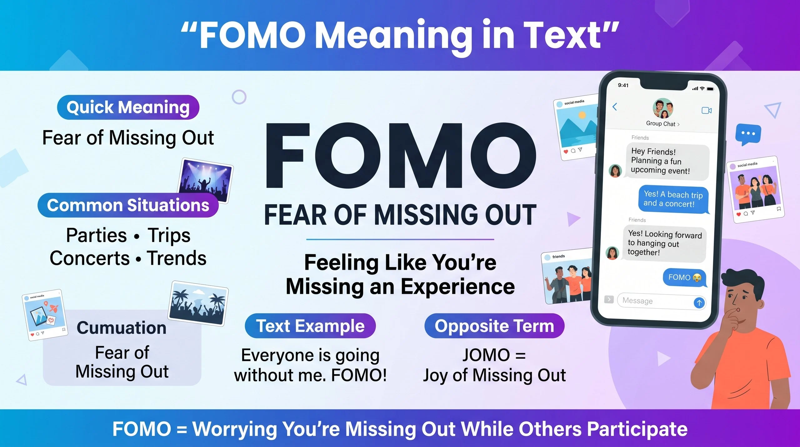 FOMO Meaning in Text