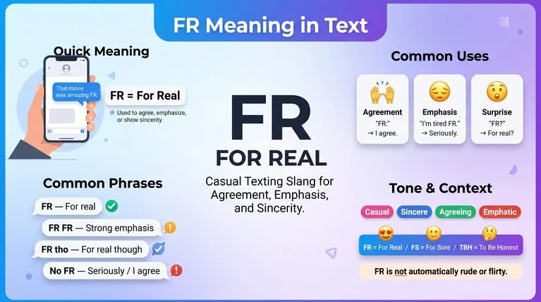 FR Meaning in Text