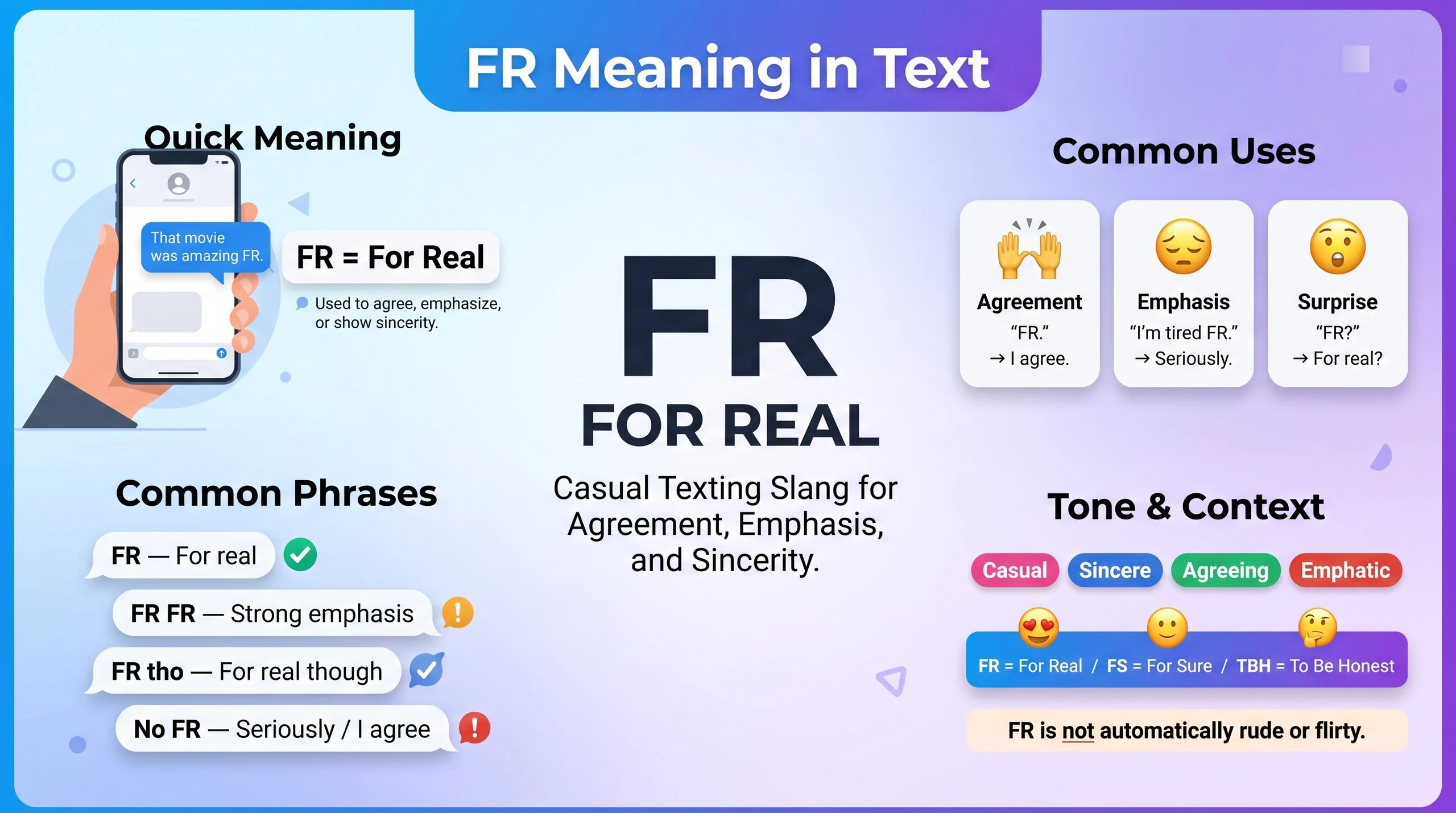 FR Meaning in Text