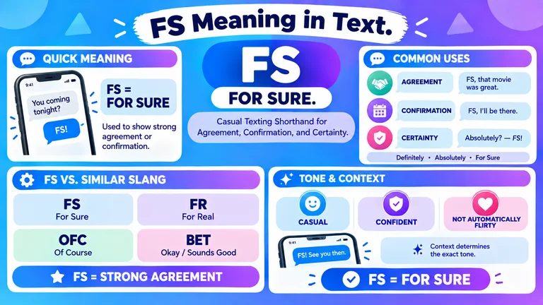 FS Meaning in Text