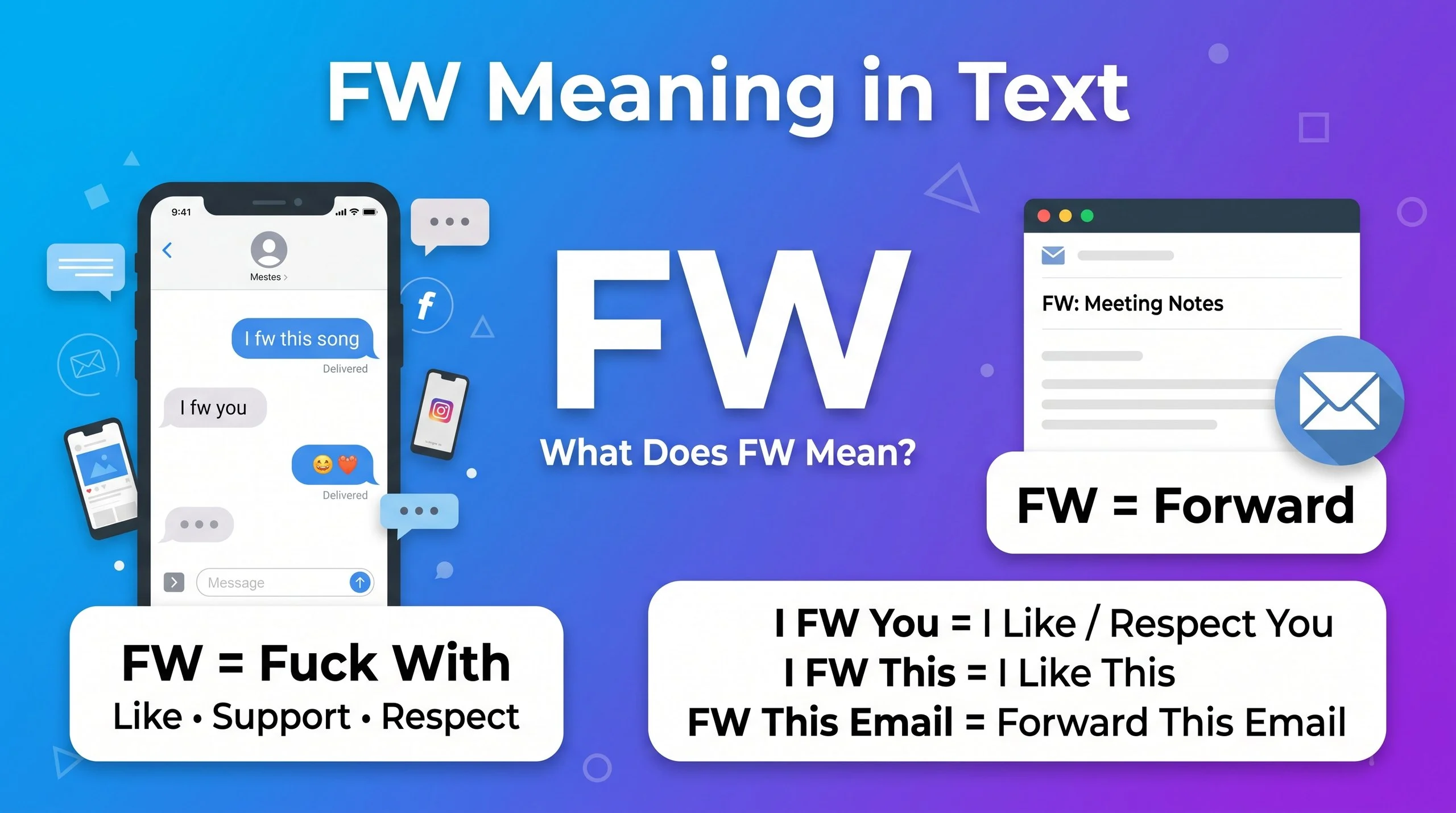 FW Meaning in Text