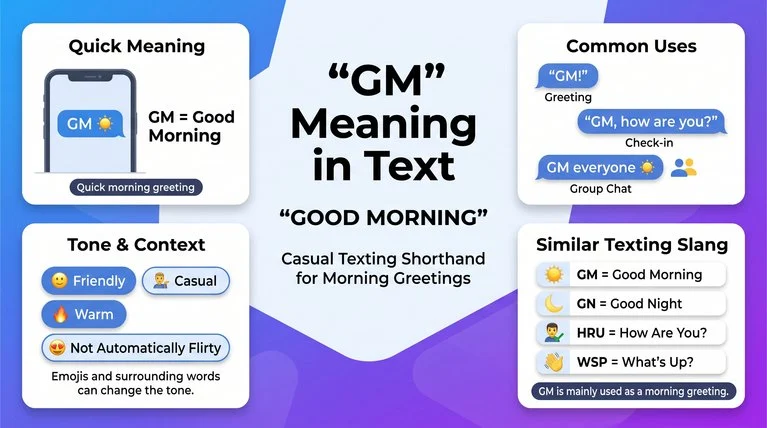 GM Meaning in Text