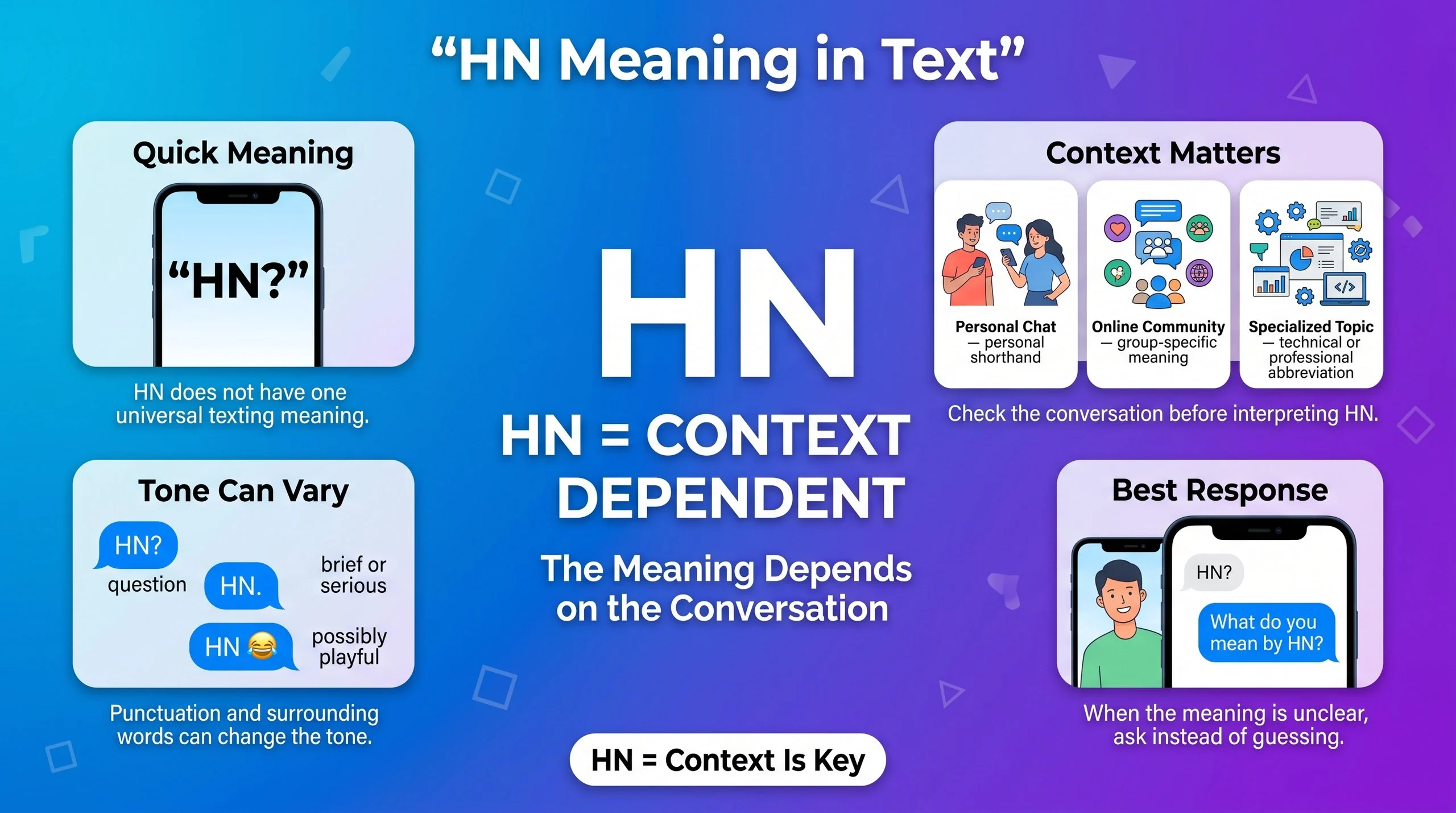HN meaning in text