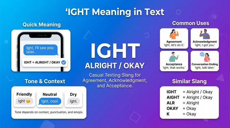 IGHT Meaning in Text