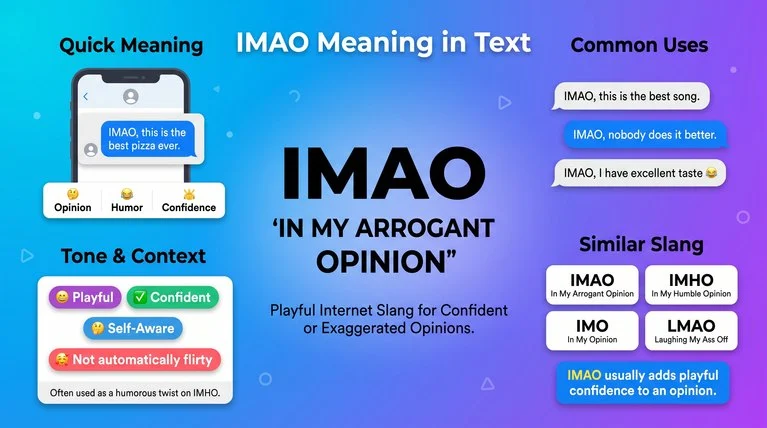 IMAO Meaning in Text