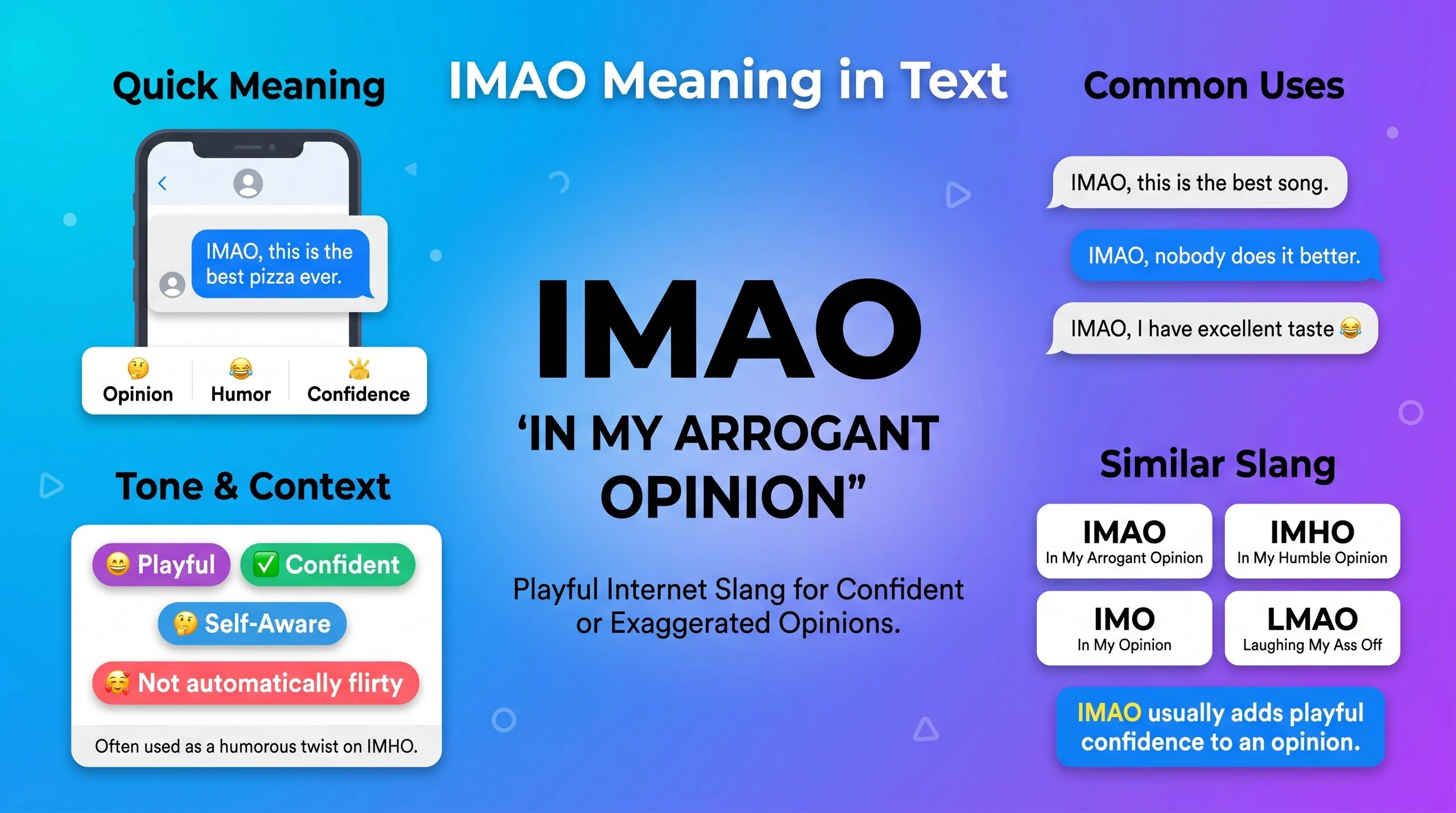 IMAO Meaning in Text