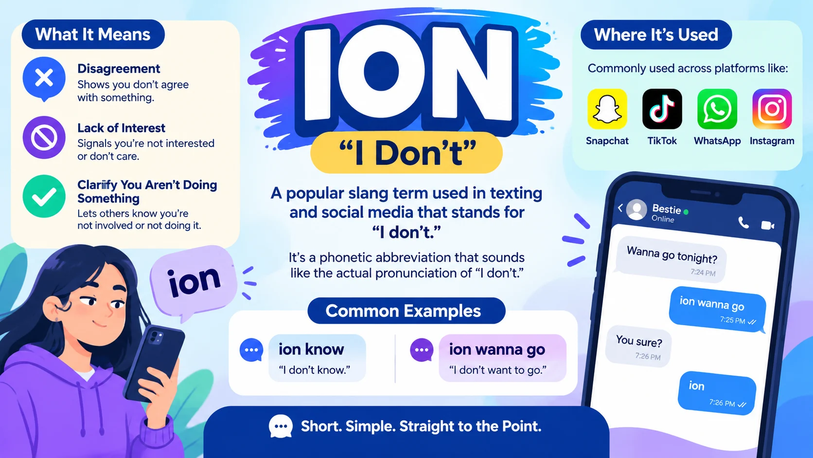 ion meaning in text