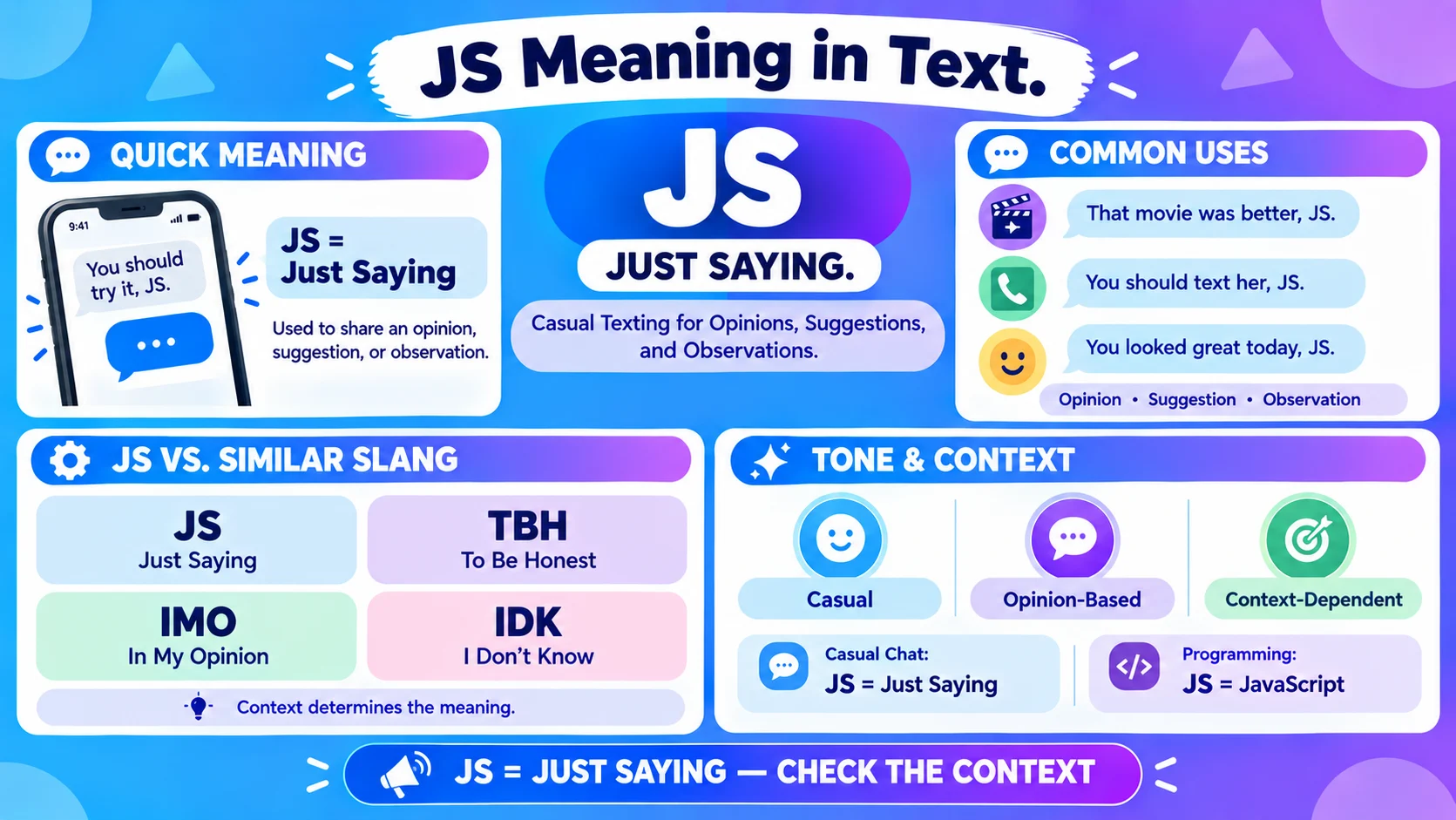JS meaning in text
