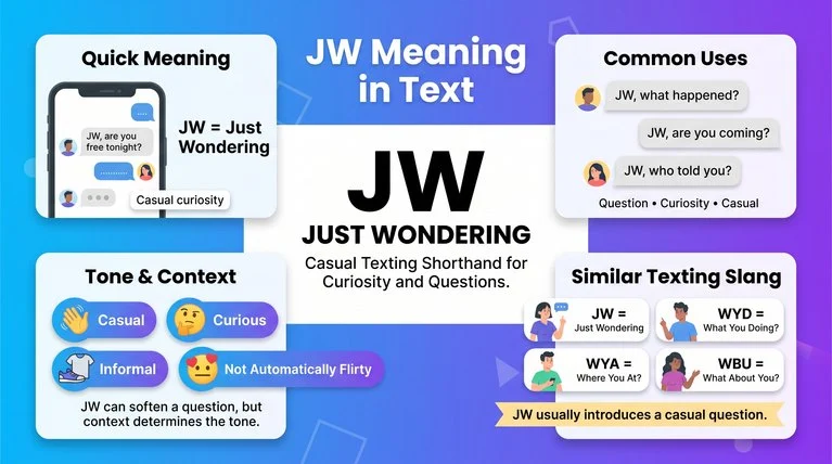 JW meaning in text