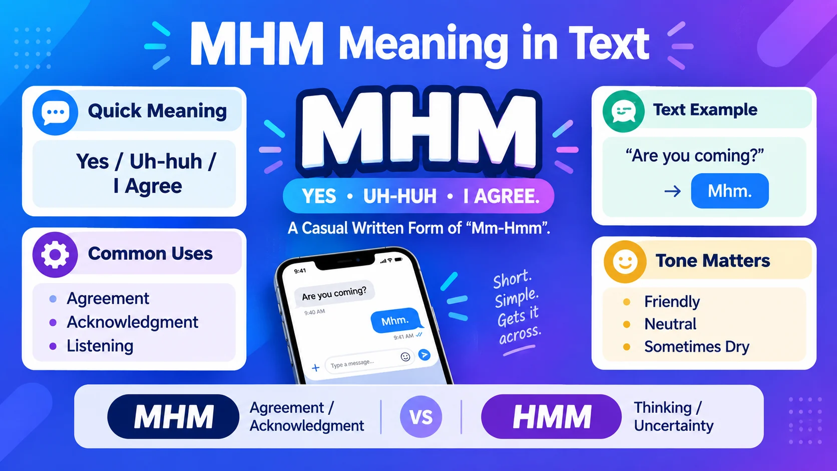 MHM Meaning in Text