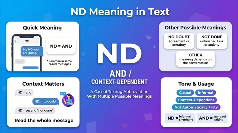 ND Meaning in Text