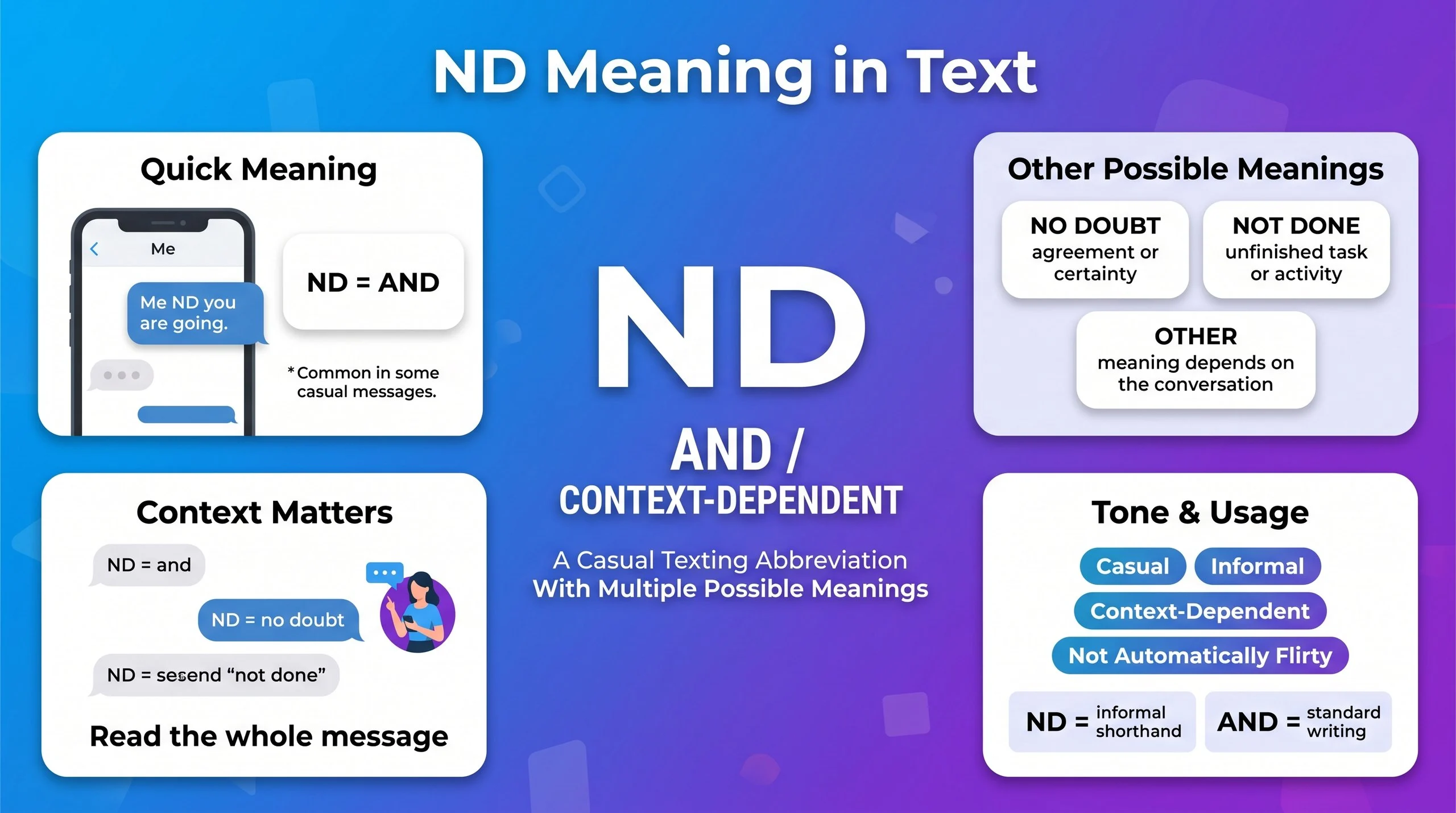 ND Meaning in Text