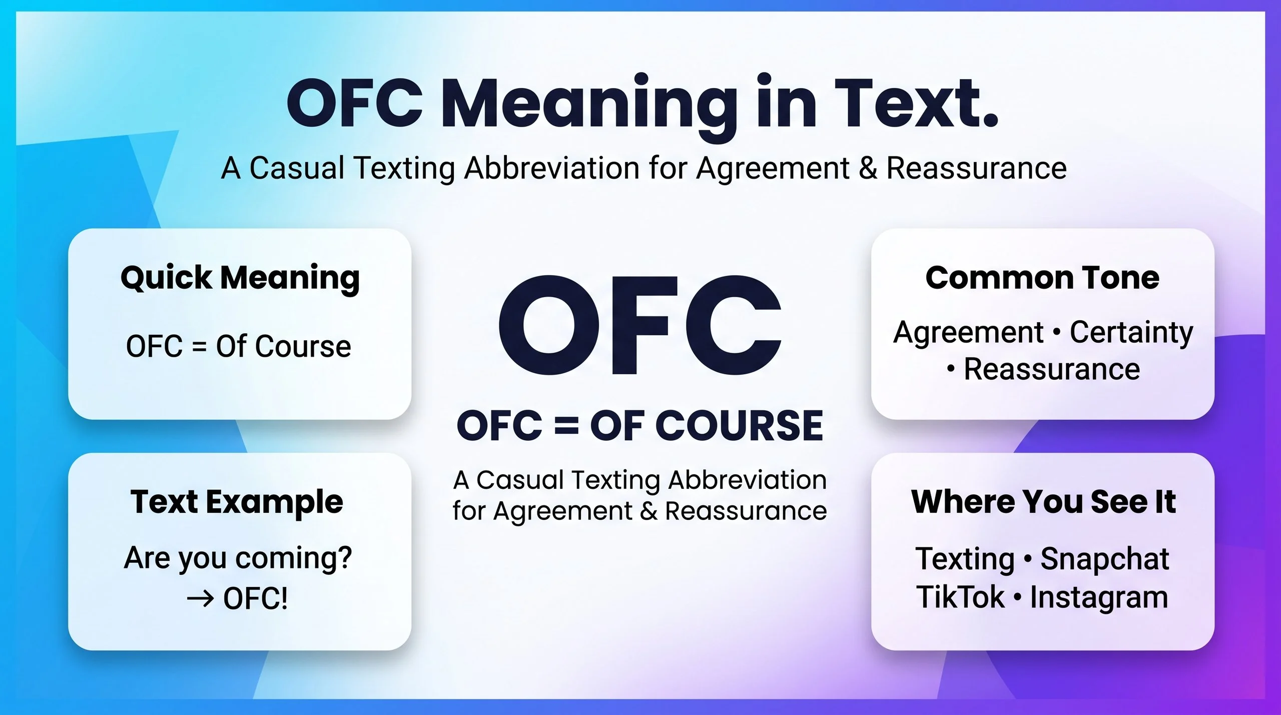 OFC Meaning in Text