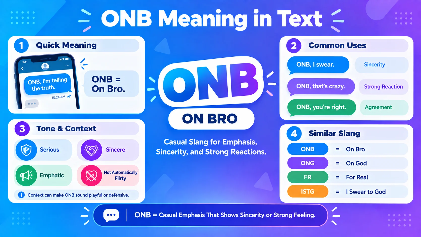 TM Meaning in Text