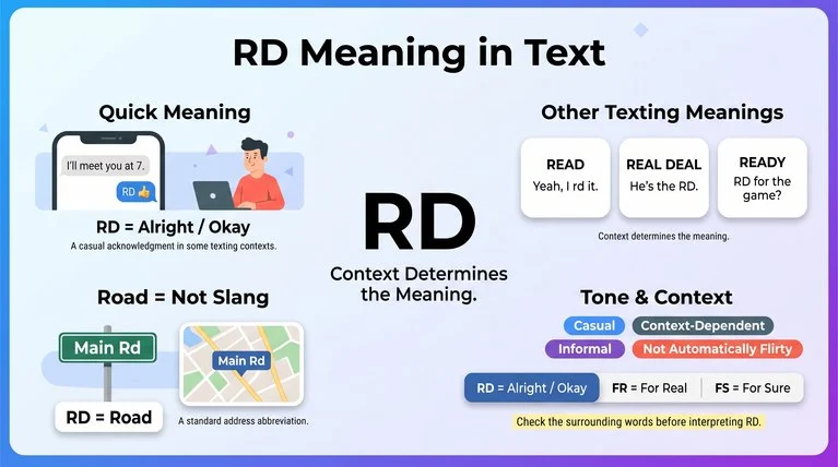 RD meaning in text