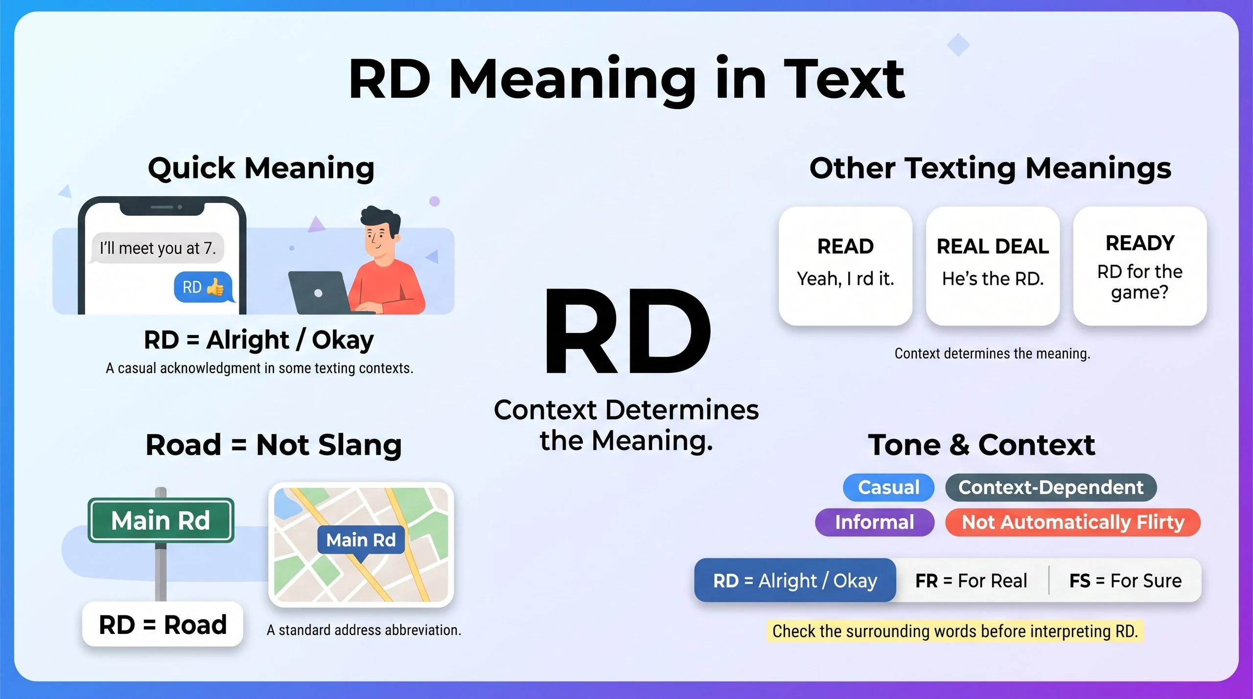 RD meaning in text