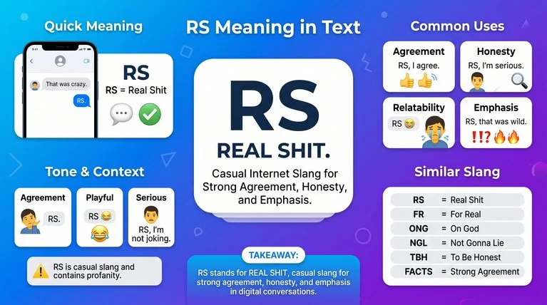 RS Meaning in Text