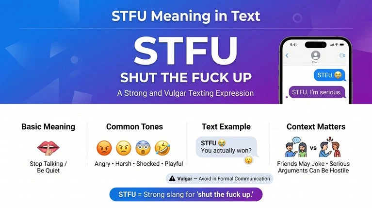 STFU Meaning in Text