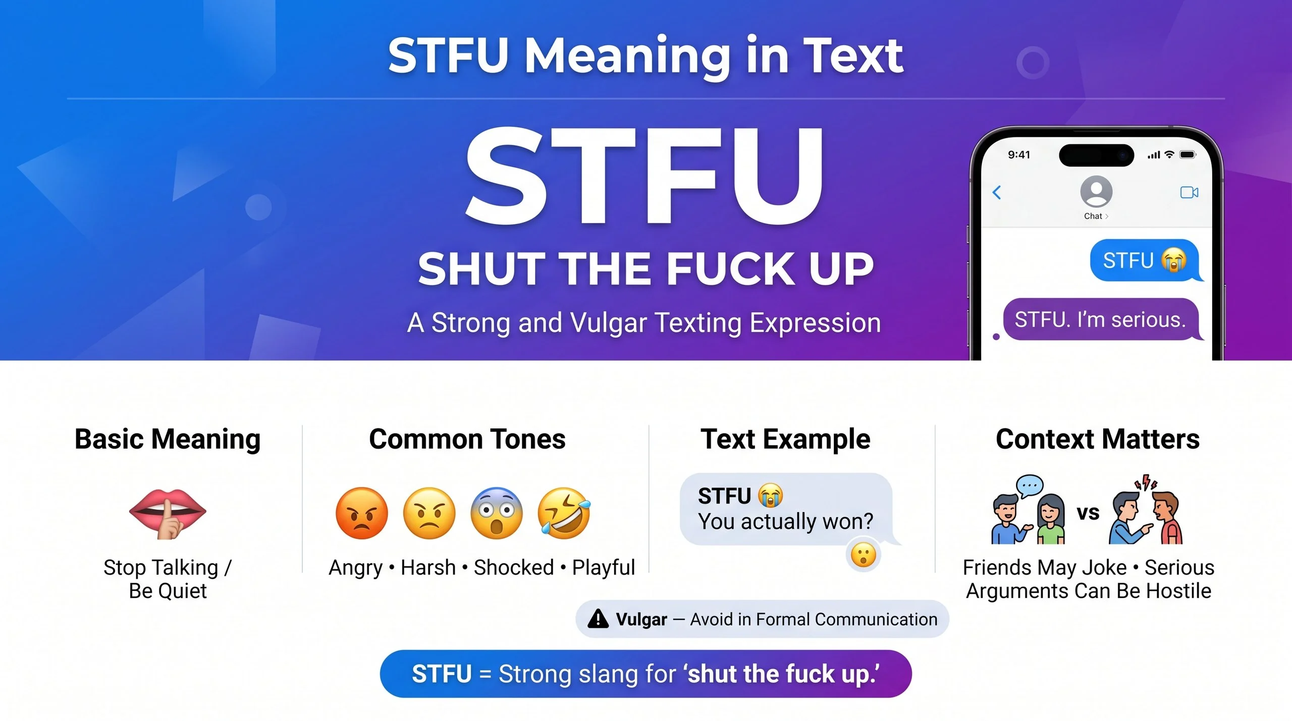 STFU Meaning in Text