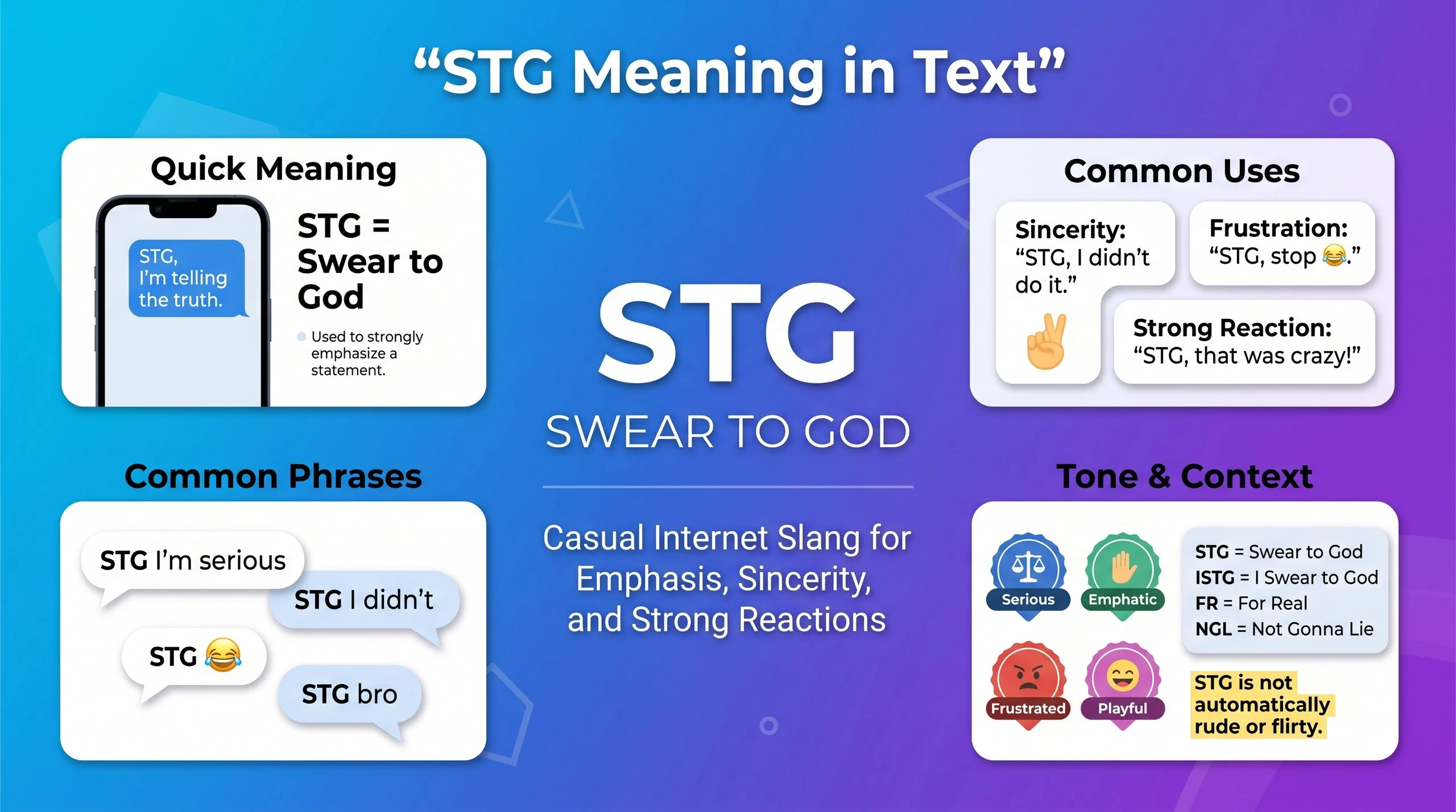 STG Meaning in Text