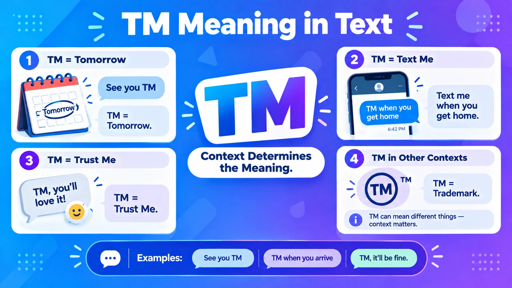 TM Meaning in Text