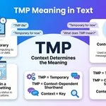 TMP Meaning