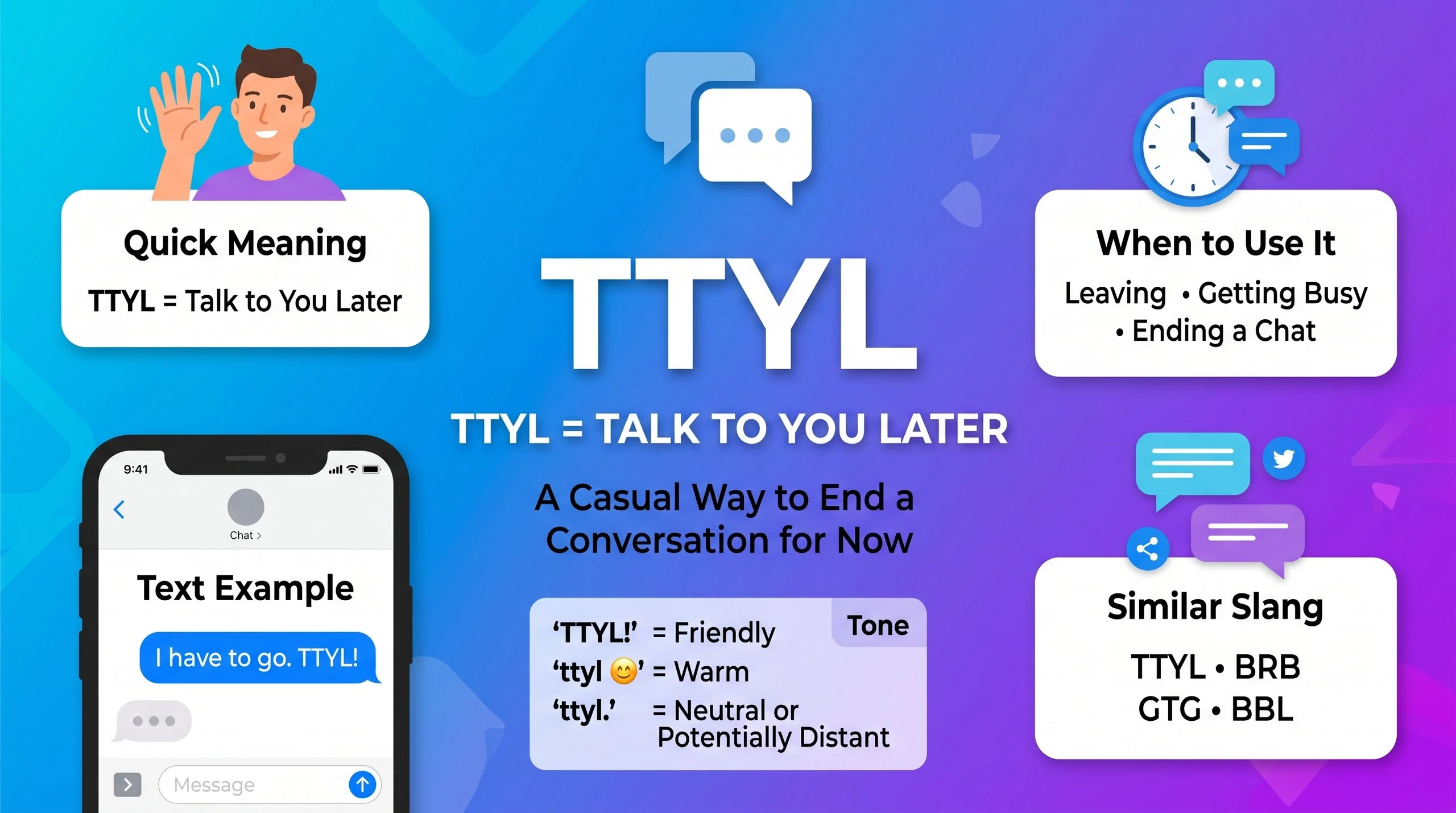 TTYL Meaning in Text