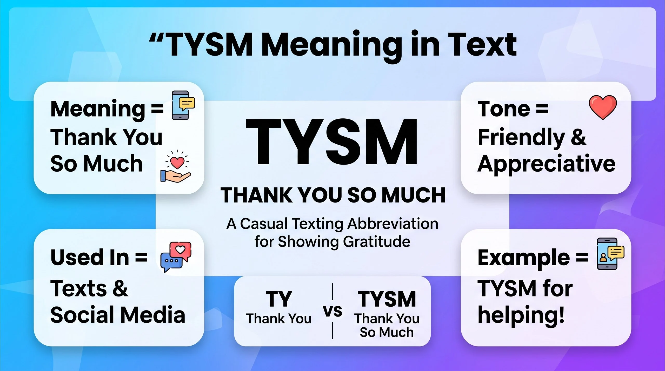 TYSM Meaning in Text