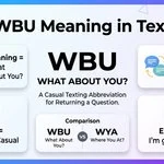 WBU Meaning in Text