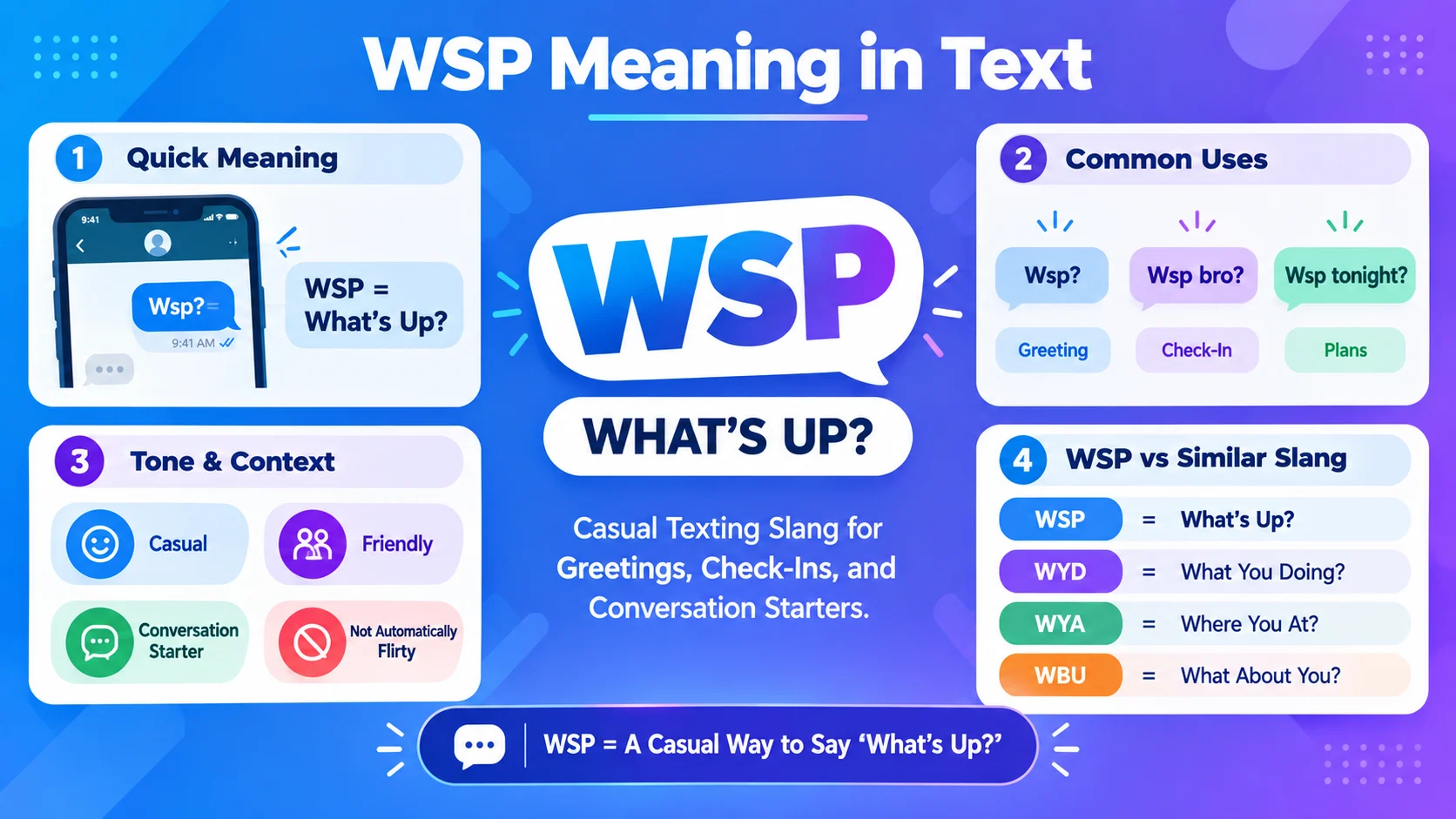 WSP Meaning in Text