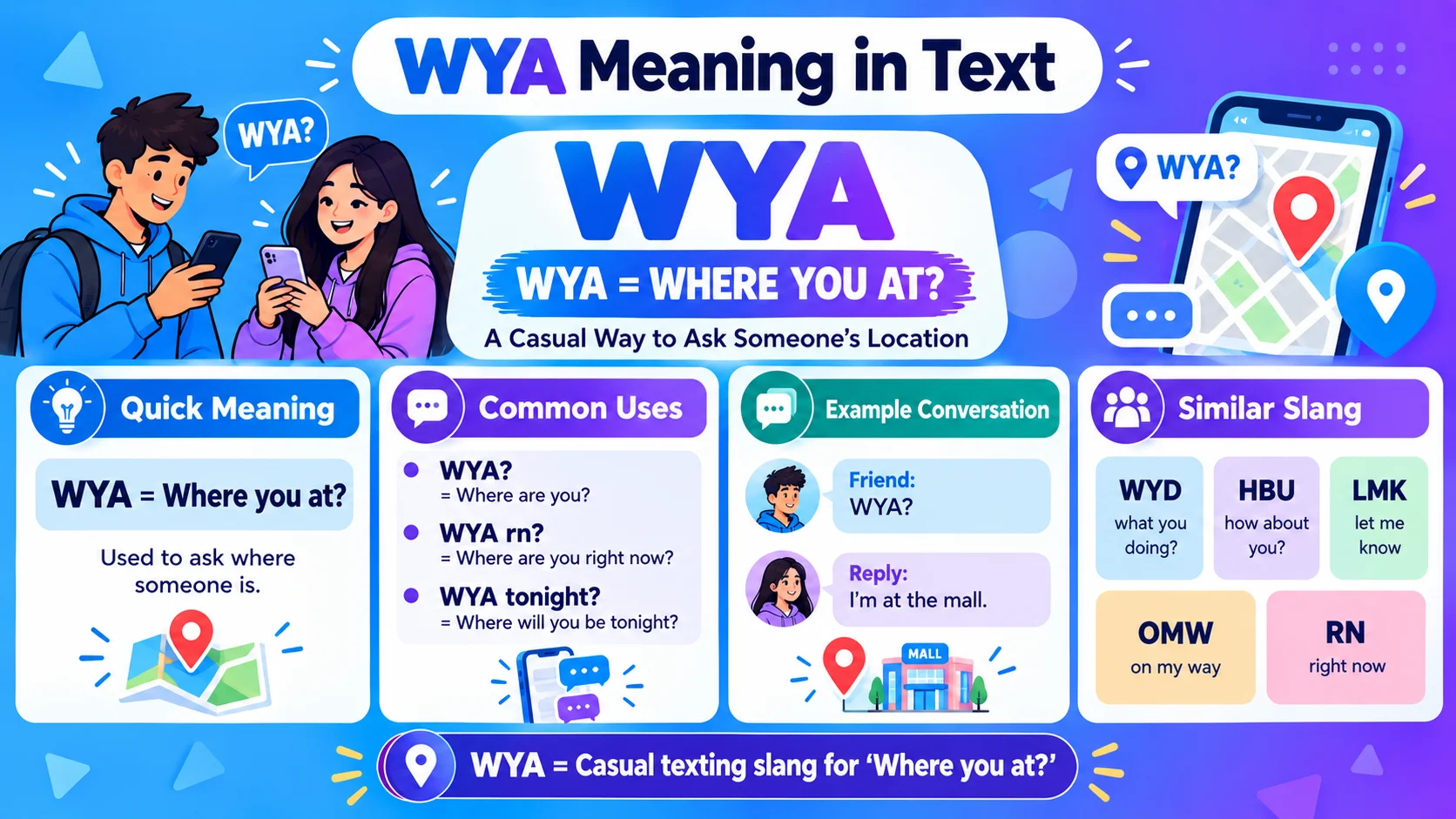 wya Meaning in Text