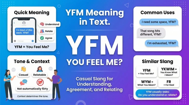 YFM Meaning in Text