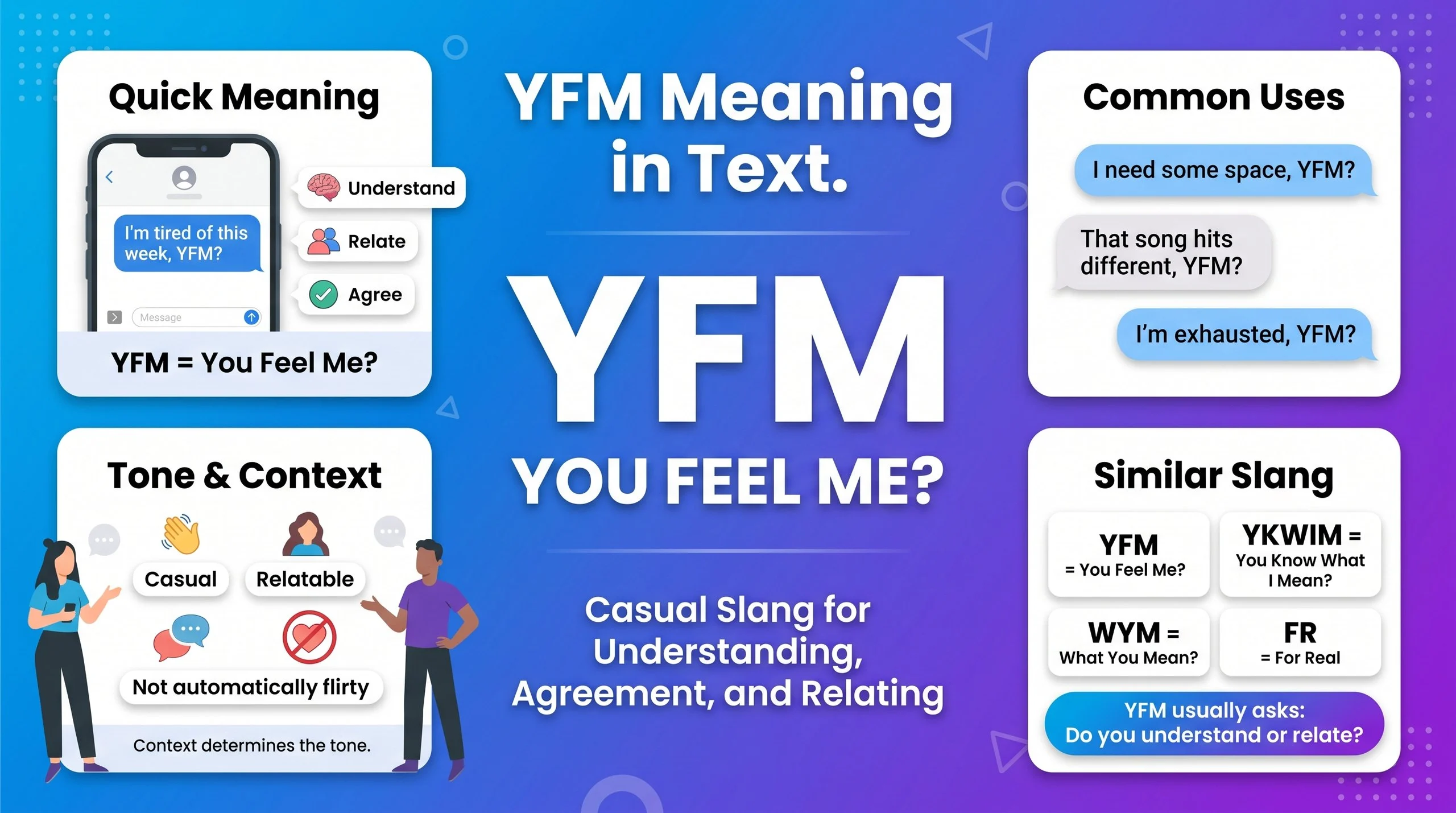 YFM Meaning in Text