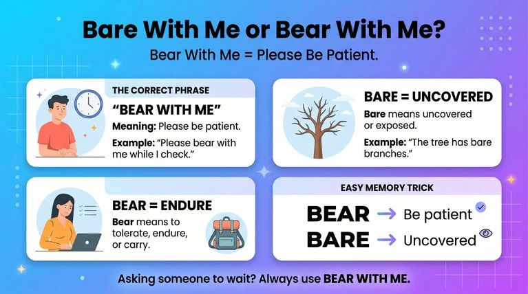 Bare With Me or Bear With Me