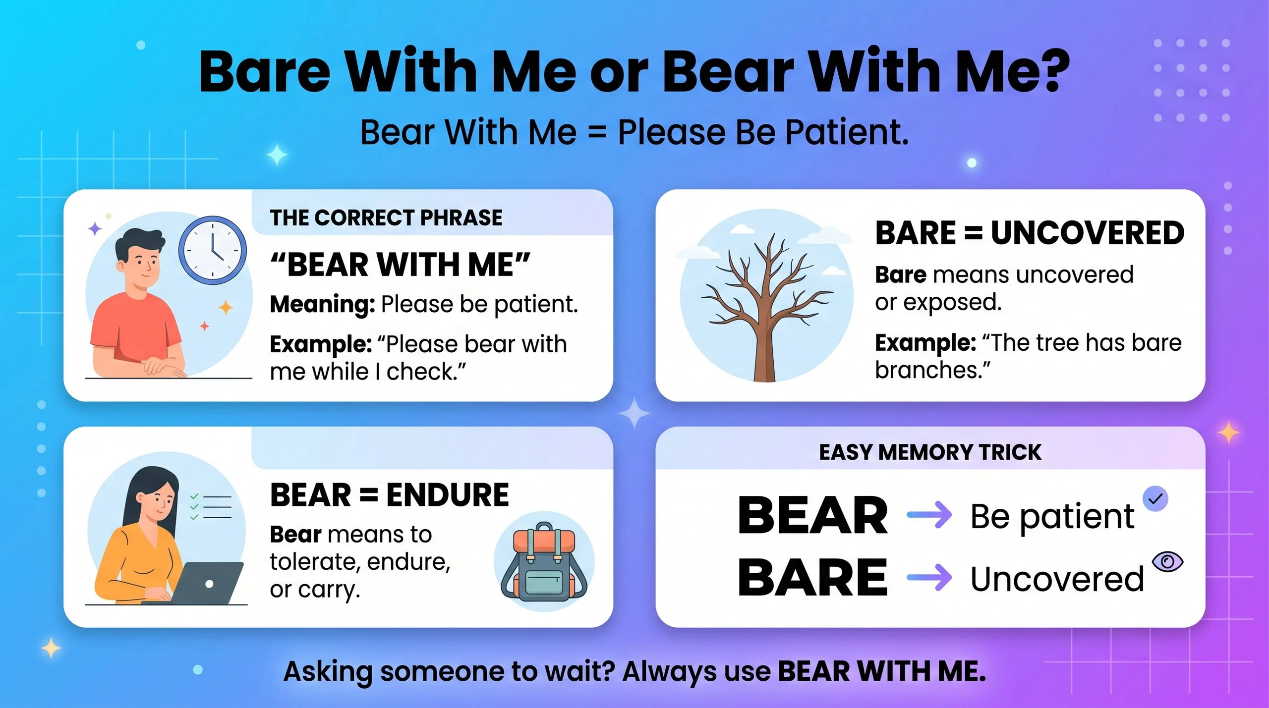 Bare With Me or Bear With Me