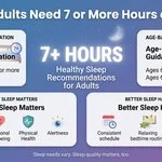 CDC adults need 7 or more hours sleep