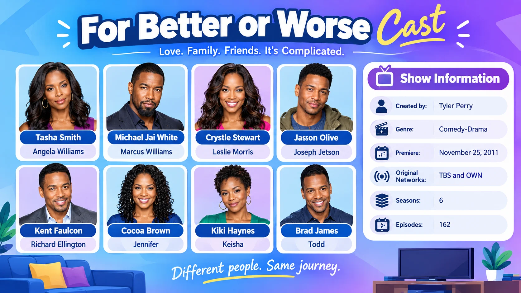 For Better or Worse