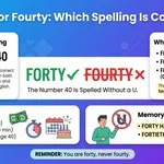 Forty or Fourty